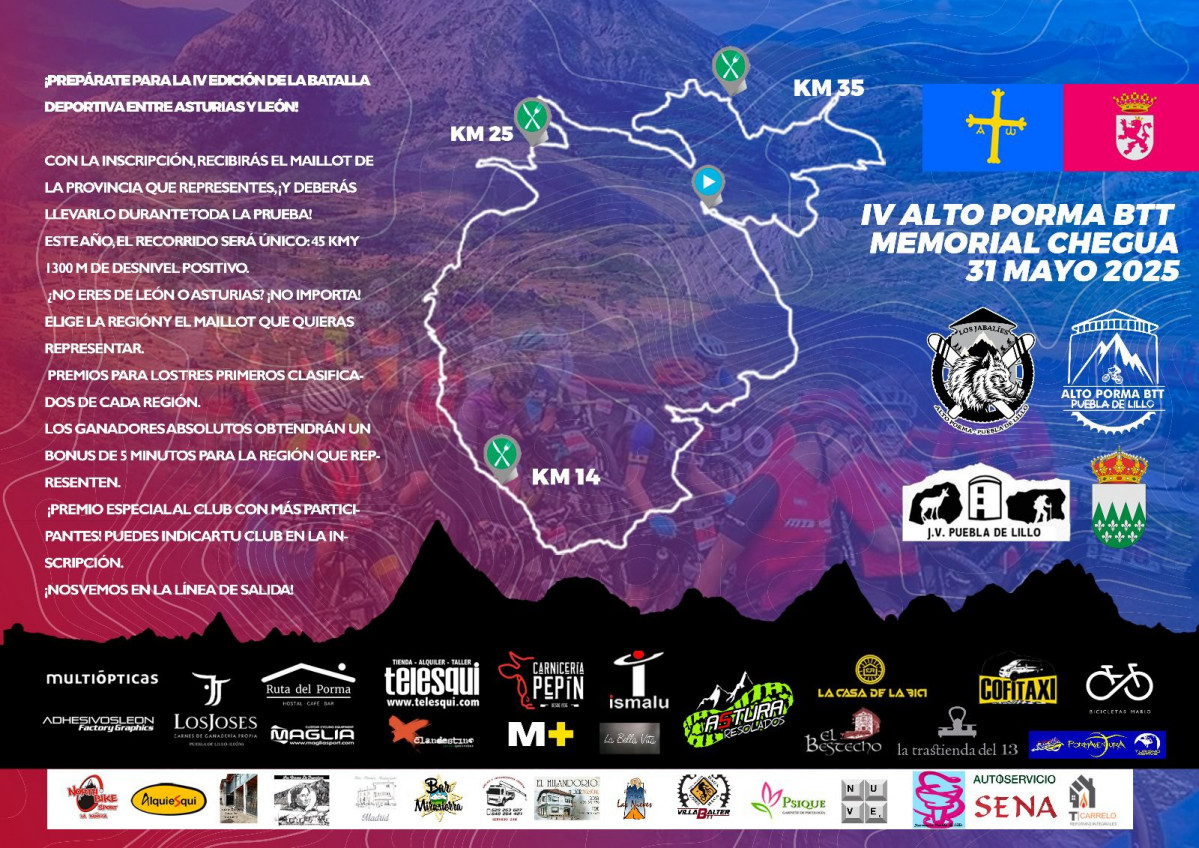Mapa alto porma btt 2025