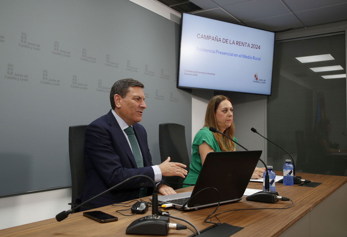 Campau00f1a renta 2024 jcyl