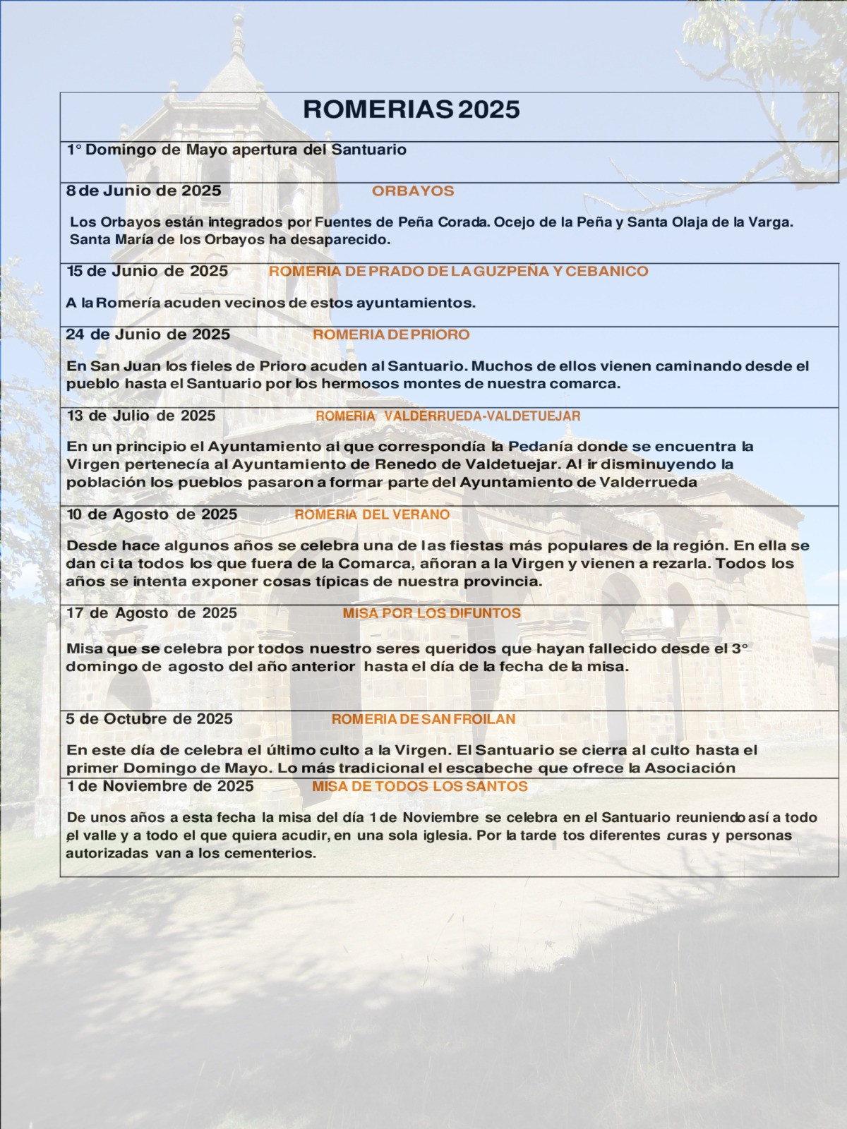 Calendario romerias