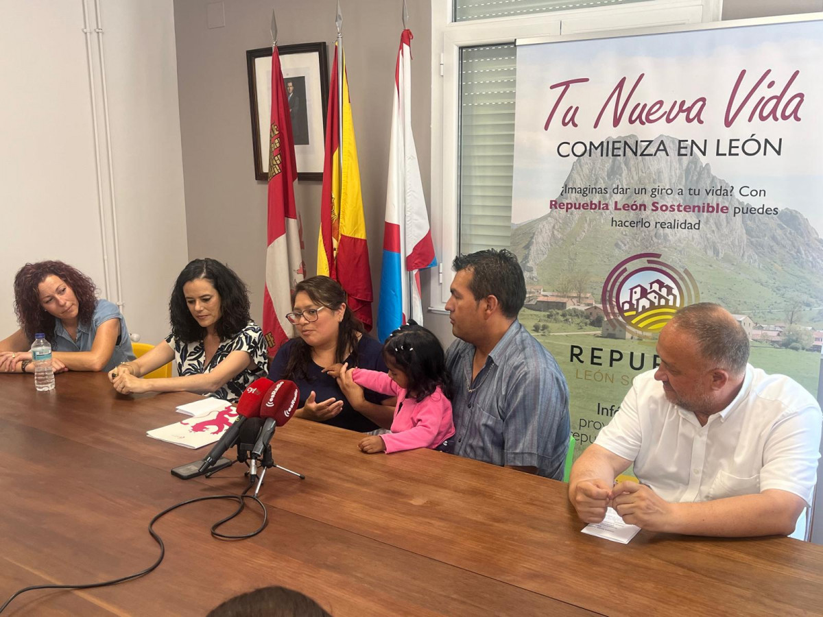 Proyecto Repuebla 4