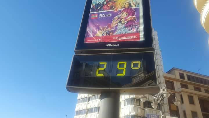 Temperatura